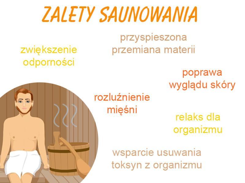 Family & Business Sauna Apartments Paderewskiego Sienkiewicza No2 Centrum Downtown - 2 Bedroom With Private Sauna, Bath With Hydromassage, Parking Kielce Buitenkant foto